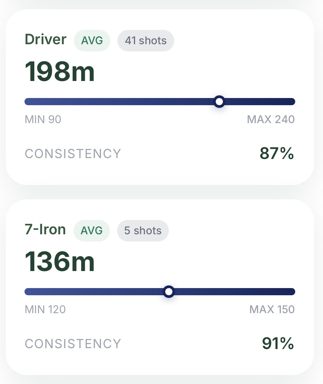 Club Overview